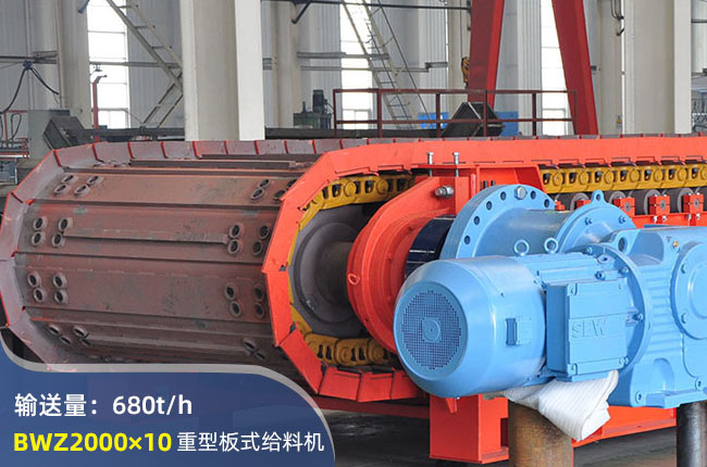 BWZ2000×10重型板式給料機(jī)