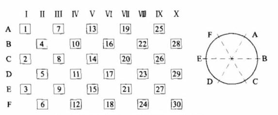 N^CN^ľϷʽ